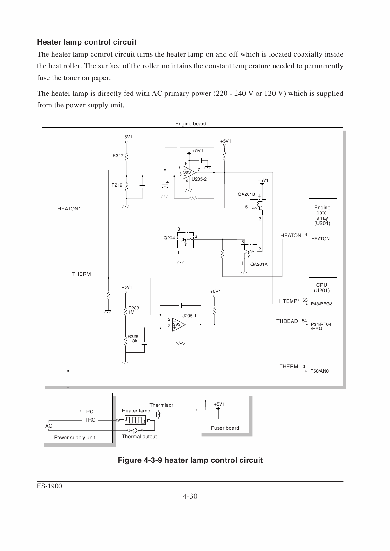 KYOCERA LaserPrinter FS-1900 Parts and Service Manual-4